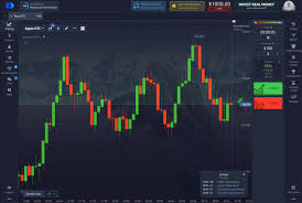 Pocket Option Quick Start Become a Trading Pro in No Time Pocket Option Quick Start Become a Trading Pro in No Time